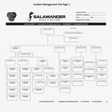 Tactical Worksheet (50-sheet Pad)