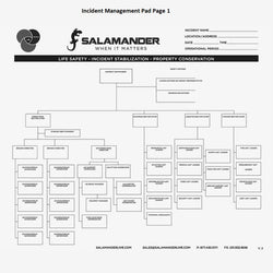 Tactical Worksheet (50-sheet Pad)